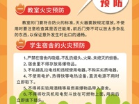 消防安全-宣传消防知识 建立安全校园